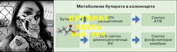 стафф Инта
